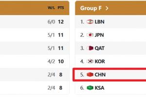 实时达拉斯飞翼vs康涅狄格太阳