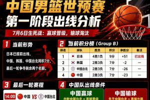 火爆世界杯瑞士vs哥伦比亚/加纳