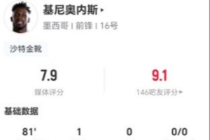 免费黄蜂vs魔术