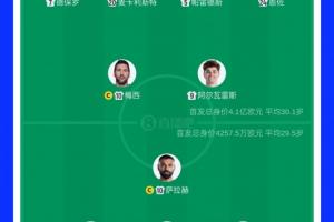 免费约旦vs阿尔及利亚直播低调看