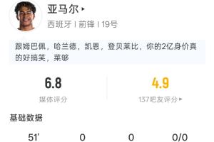 今日瑞士/阿尔及利亚vs哥伦比亚/加纳