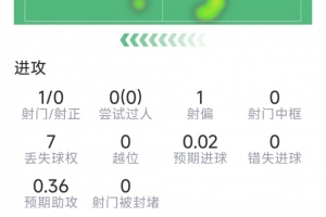 火爆南非vs韩国直播