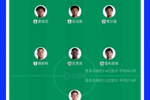 重磅土耳其vs美国积分榜