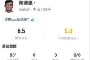今日捷克女篮U17vs斯洛文尼亚女篮U17