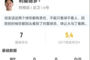 最新波多黎各U17男篮vs立陶宛U17男篮